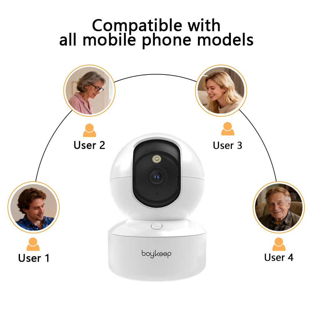 Boykeep 2K Pet Dog Camera with - đánh giá và giá Eufy Camera E220